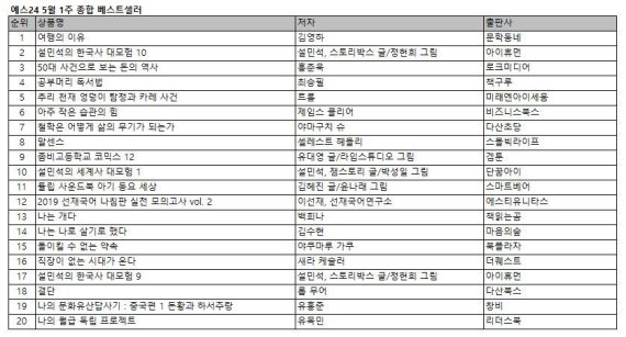예스24 5월 1주 종합 베스트셀러