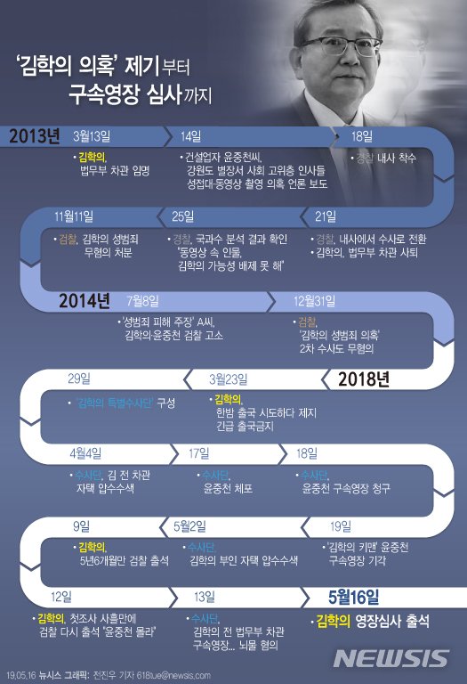 (출처=뉴시스/NEWSIS)