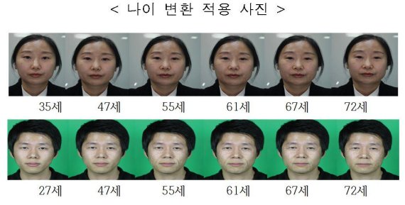 인공지능을 통한 '얼굴나이변환기술' 적용 사진./사진=경찰청 제공