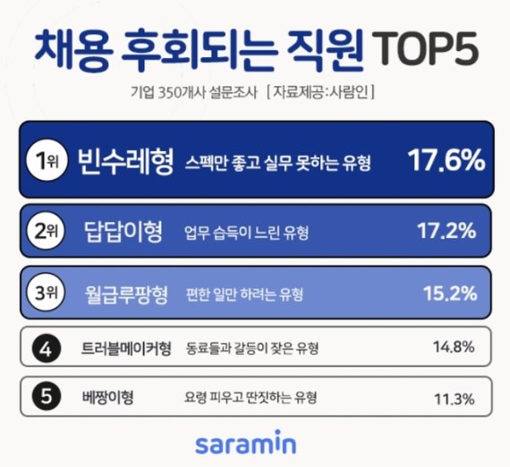 (출처=뉴시스/NEWSIS)