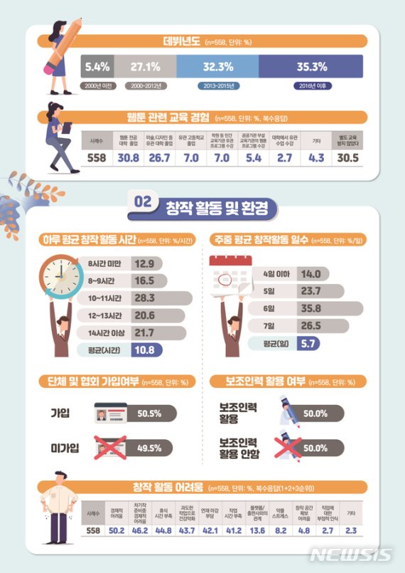 (출처=뉴시스/NEWSIS)