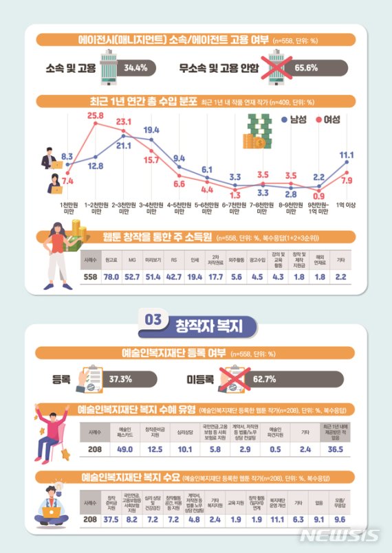 (출처=뉴시스/NEWSIS)