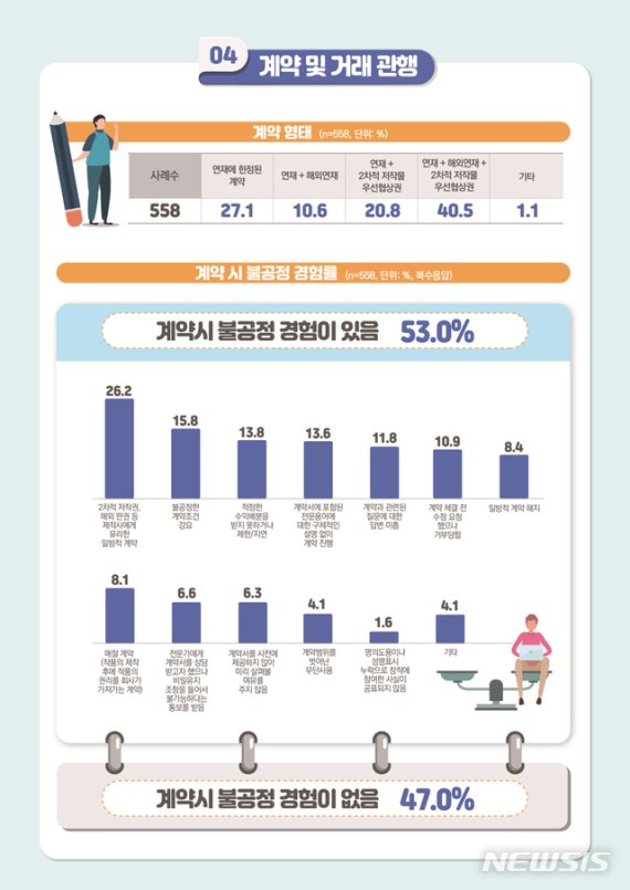 (출처=뉴시스/NEWSIS)