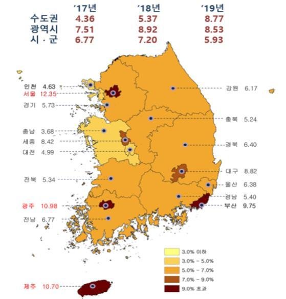 2019년 전국 개별공시지가 변동 현황 [출처=국토교통부]