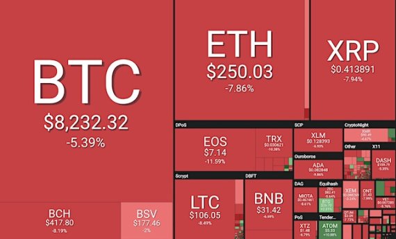 [글로벌포스트] 비트코인 백서 저작권 등록자 또 나왔다