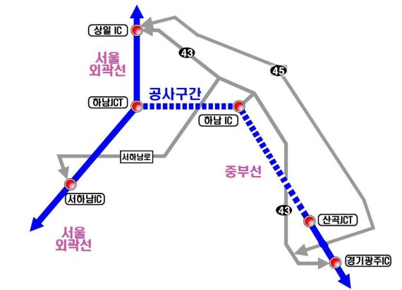 산곡 분기점∼하남 분기점 우회도로 안내