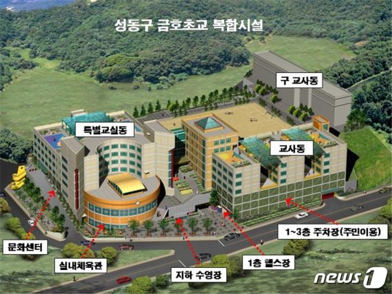 서울 성동구 금호초등학교 복합화시설 조감도. (교육부 제공) © 뉴스1