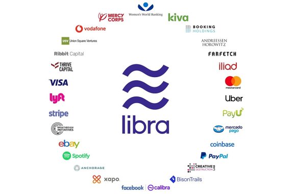 리브라 프로젝트에 참여하는 주요 기업들 /사진=페이스북