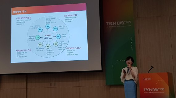 김기영 LG CNS 블록체인사업 추진단장이 19일 블록체인 플랫폼의 활용성에 대해 설명하고 있다.