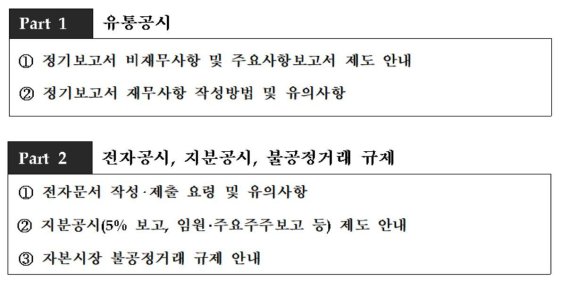 금감원, 28일 기업 공시역량 강화를 위한 설명회 개최