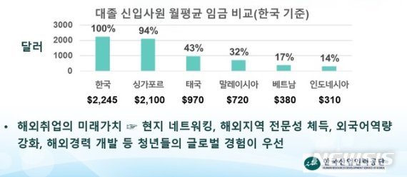 (출처=뉴시스/NEWSIS)
