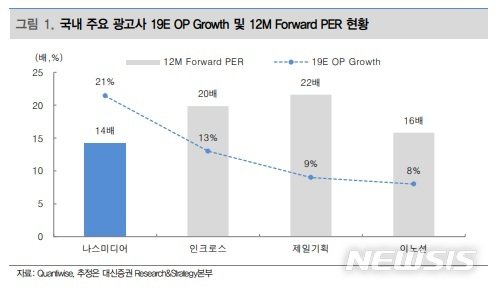 (출처=뉴시스/NEWSIS)