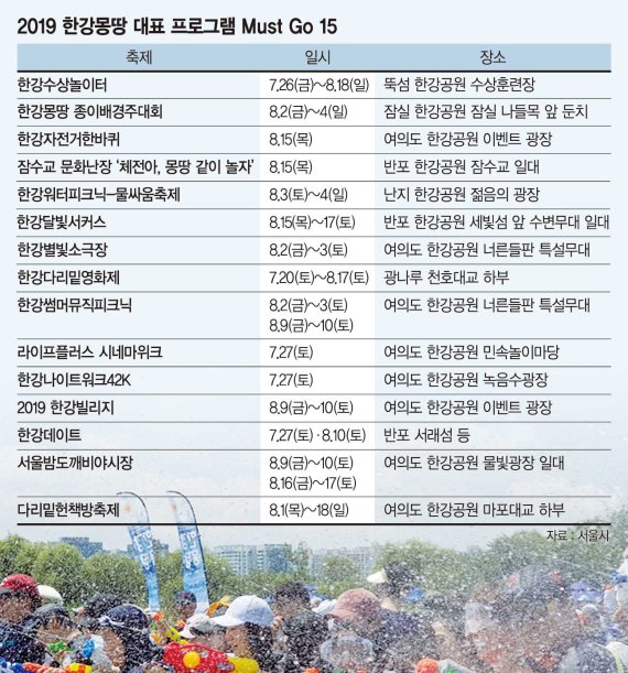 물싸움축제·종이배경주·시네마퐁당·뮤직피크닉… 한달간 한강은 축제