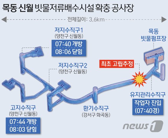 © News1 이은현 디자이너