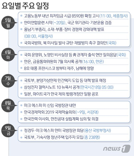 © News1 이은현 디자이너