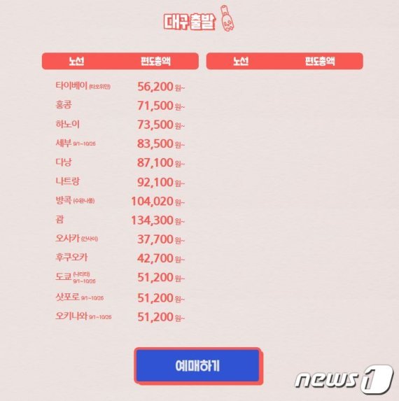 티웨이항공이 실시 중인 특가이벤트 가운데 동남아 등 국제선과 함께 일본 주요 지역이 포함돼 있다. (티웨이항공 홈페이지 캡처)© 뉴스1