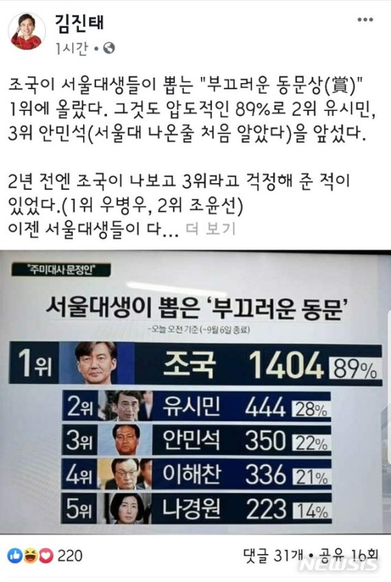 【서울=뉴시스】김진태 자유한국당 의원이 9일 자신의 페이스북에 올린 게시물.