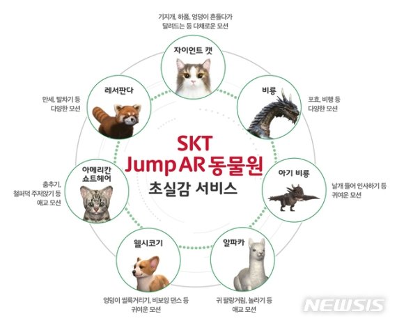 【서울=뉴시스】SK텔레콤은 13일부터서울 올림픽공원과 여의도공원에 아이들 뿐 아니라 어른도 함께 즐길 수 있는 ‘AR동물원’을 연다고 12일 밝혔다. SK텔레콤은시민들의 쉼터인 도심 속 공원에서 통신사 상관없이 내방객 누구나 AR동물을 관람할 수 있는 즐거움을선사할 예정이다.(사진/SK텔레콤 제공) photo@newsis.com