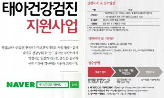 생명보험재단, '태아건강검진 지원사업' 산전 검사비 지원 접수