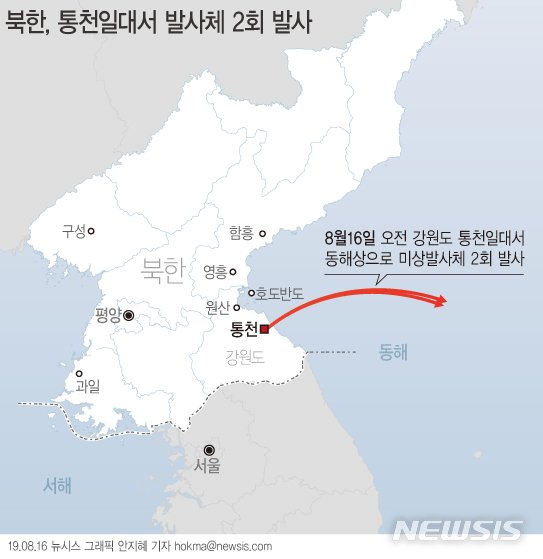 한국당 "北 미사일에 우리는 언제까지 허공에 유감만 쏘나"
