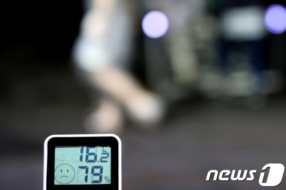 '이색 피서지'로 손꼽히는 제주 만장굴은 한여름에도 내부온도가 15~16도까지 내려가 제주도민과 관광객들의 발길이 끊이지 않고 있다. 사진은 만장굴 내부 온도가 16.2도를 기록한 모습. 2019.8.17/뉴스1© 뉴스1