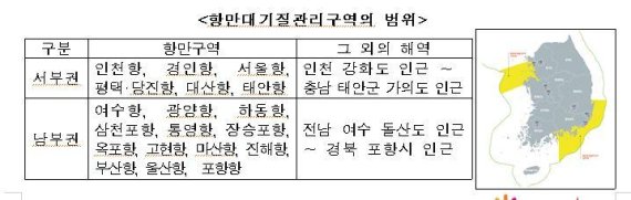 인천, 부산항 등 정박하는 선박연료 '황 함유량 기준 0.1% '적용