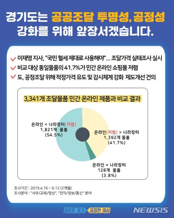 (출처=뉴시스/NEWSIS)