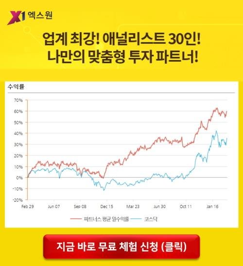 방탄(BTS) 업은 “K-뷰티”, 이제는”BTS뷰티” 화장품株 “강세”