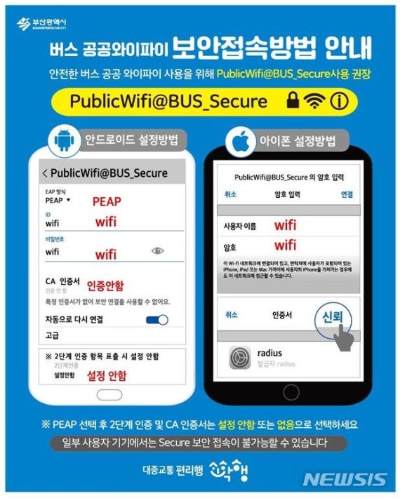 [부산=뉴시스] 허상천 기자 = 부산시는 시민들의 대중교통이용 편의제공과 가계통신비 절감을 위한 소확행 사업으로 26일부터 전체 시내버스 2517대에 무료 공공와이파이 서비스를 시행한다고 25일 밝혔다. 2019.08.25. (사진 = 부산시 제공) photo@newsis.com