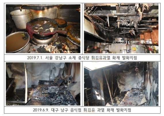 올해 식용유 화재로 인한 사고 모습. (소방청 제공). © 뉴스1