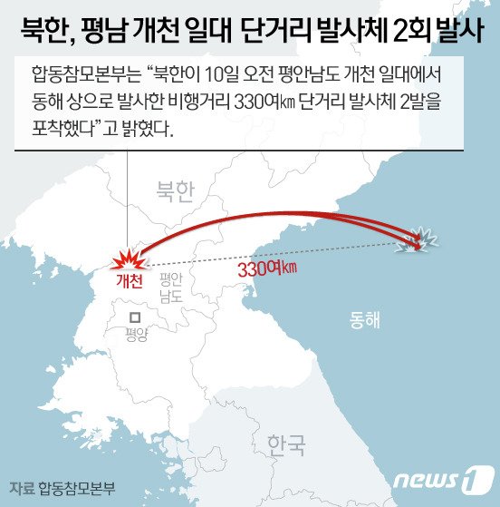 北발사체, 60㎞ 저고도로 330km 날아가…'초대형 방사포' 관측