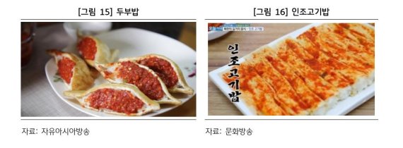 [한가위 북한맛기행]장마당 대표음식 '두부밥과 인조고기'편