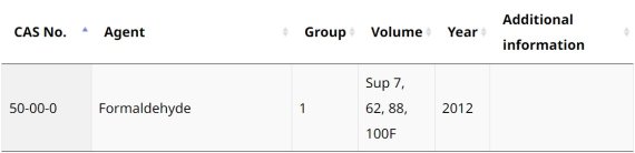 포름알데히드를 발암물질 1군(group 1)으로 분류한 IARC(IARC 홈페이지 갈무리)2019.09.19/뉴스1 © 뉴스1