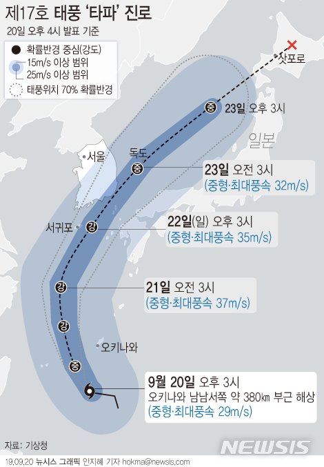 【서울=뉴시스】20일 기상청에 따르면 태풍 '타파'는 이날 오후 최대풍속 29m/s의 소형 태풍으로 일본 오키나와 남남서쪽 해상에서 북북서진하고 있다.<div id='ad_body2' class='ad_center'></div> (그래픽=안지혜 기자) hokma@newsis.com