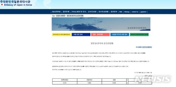 한국-일본 방사선량 차이없어.. 日 외무성 측정값 공개