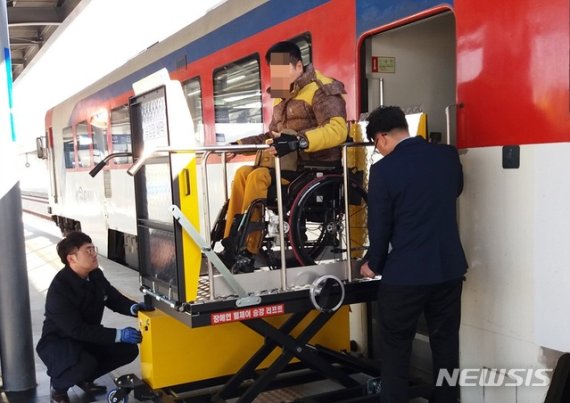 열차승강용 전동휠체어 리프트.