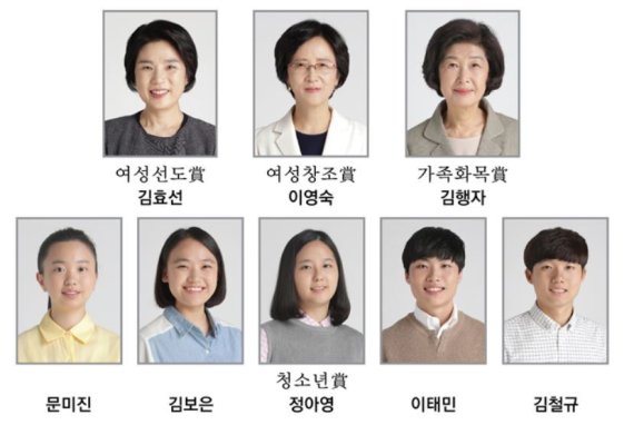 삼성생명공익재단이 1일 발표한 '2019년 삼성행복대상' 수상자 명단 © 뉴스1