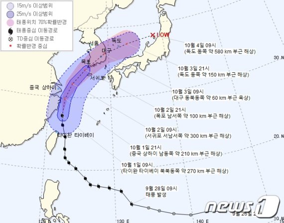 제18호 태풍 '미탁(MITAG)' 진로도. /© 뉴스1
