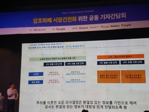 김준우 크로스앵글 대표가 2일 서울 삼성동 슈피겐홀에서 '암호화폐 시장건전화를 위한 기자간담회'에서 발표하고 있다.