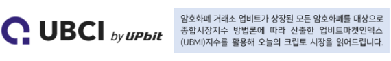 [크립토 시황] UBMI 지수, 닷새만에 반등... 메디블록(MEDX) '급등'