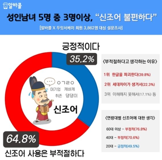 /사진=뉴시스