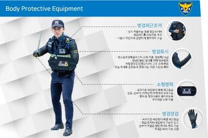 '제 1회 국제치안산업박람회'에 전시되는 최첨단 경찰 신체보호장비./사진=경찰청 제공