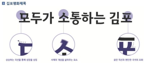 김포평화제목체. 사진제공=김포시