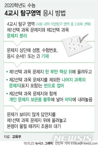 【서울=뉴시스】