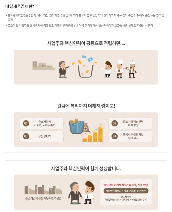 내일채움공제 홈페이지 갈무리 © 뉴스1