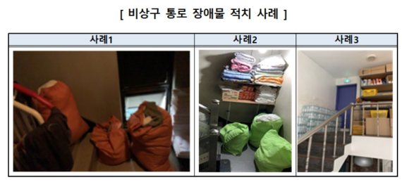 (한국소비자원 제공)© 뉴스1