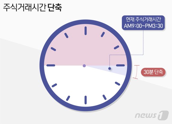 © News1 최수아 디자이너