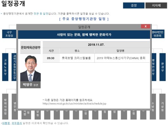 윤석렬·박원순 등 정부인사 ‘어디서 뭐하는지’ 일정 공개