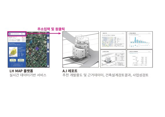 한국토지주택공사(LH) 프롭테크 활용한 ‘LH MAP 플랫폼’ 구축 추진 - 파이낸셜뉴스