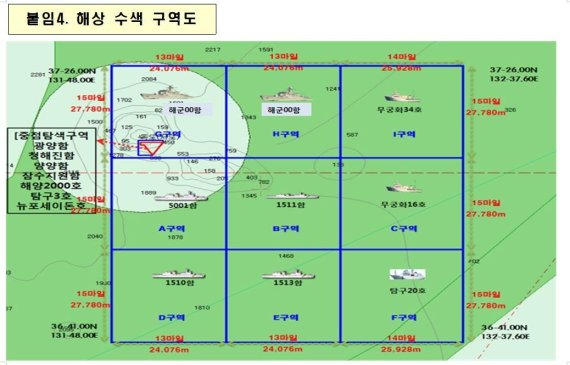 독도소방구조헬기추락사고 범정부현장수습지원단 제공